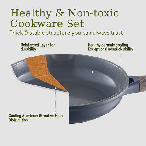 22Pcs Pots and Pans Set Non Stick Non-Toxic Ceramic Cookware Sets Nonstick Kitchen Pot and Pan Set With Lid Gray Granite Induction Compatible with Glass Lids 10" Griddles Frying Pan PFOA/PFOS-Free