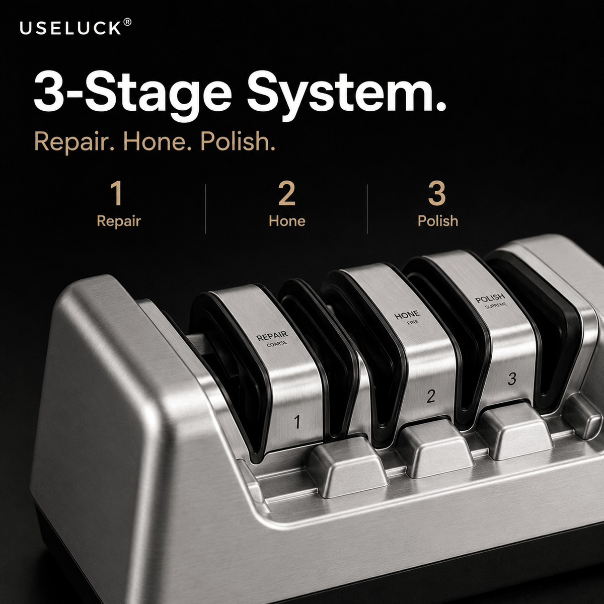 UseLuck 3-stage knife sharpening system on a black background with text overlays explaining the repair, hone, and polish stages.