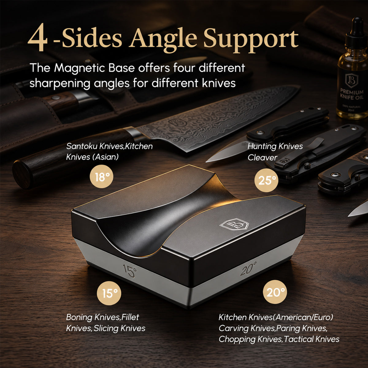 Premium Magnetic Manual Knife Sharpener - USELUCK-Cookware