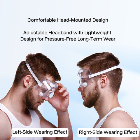 Eye Protection Glasses,Fashionable SafetyGlasses With Clear No Fog Lenses,Great SafetyGoggles For Men&Women - USELUCK-Cookware: Healthy Non-Stick Pots and Pans