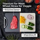 A dark gray and white dual-sided cutting board set shown on a dark textured surface with food props. The left side is labeled 'Titanium for Meat' and shows raw beef on the board.