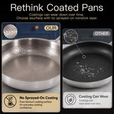 Essential 4-Pot Titanium Cookware Set - USELUCK-Cookware
