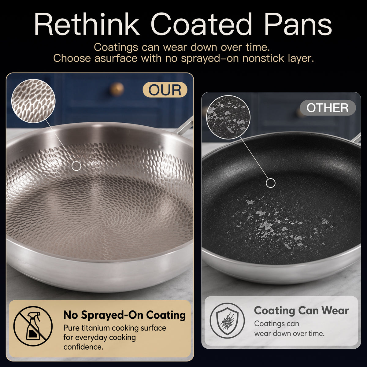 12" Titanium Fry Pan Set - USELUCK-Cookware