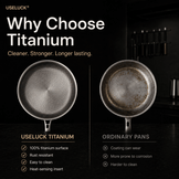 USELUCK 12" Titanium Fry Pan Set with Lid - USELUCK-Cookware