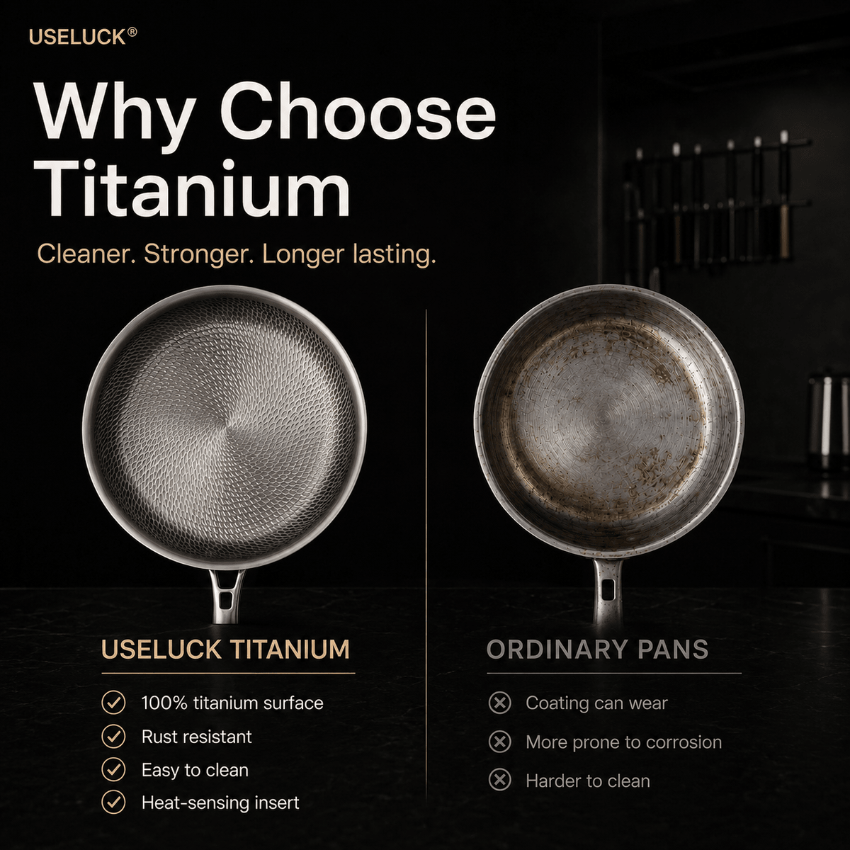 USELUCK 12" Titanium Fry Pan Set with Lid - USELUCK-Cookware