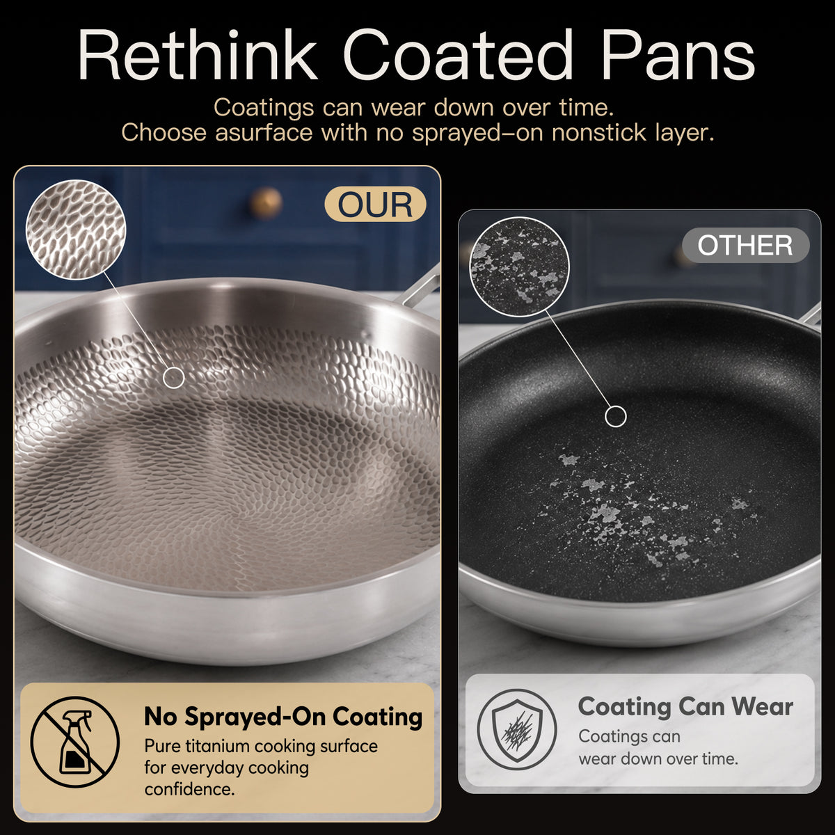 Complete 6-Pot Titanium Cookware Set - USELUCK-Cookware