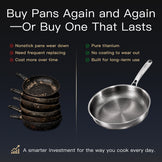 Complete 6-Pot Titanium Cookware Set - USELUCK-Cookware